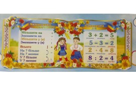 стенд математична скарбничка